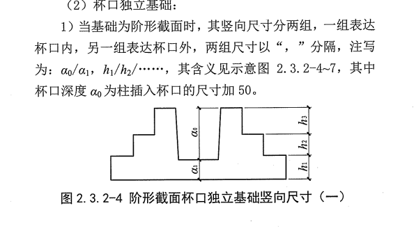 钢筋信息