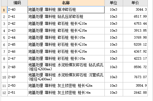 定额