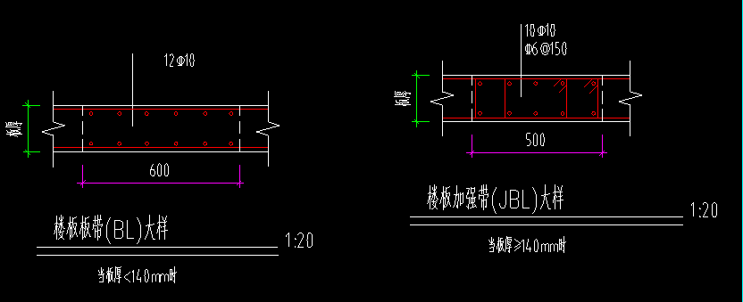 膨胀加强带,楼板板带,楼板加强带,后浇带,现浇带如何区分用什么画?