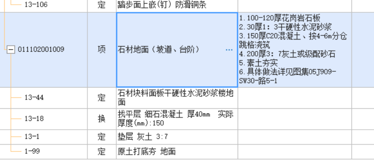 分项
