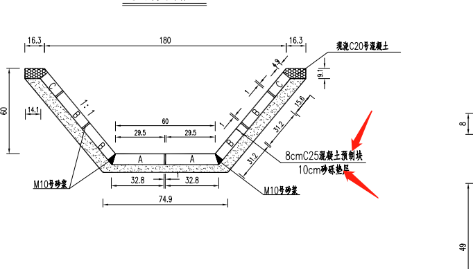 砂砾垫层