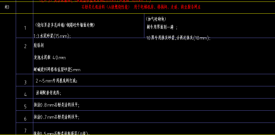 套清单