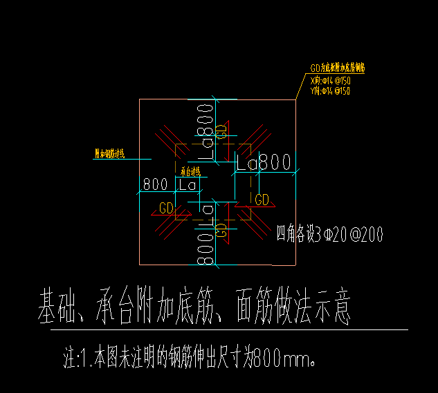 底筋