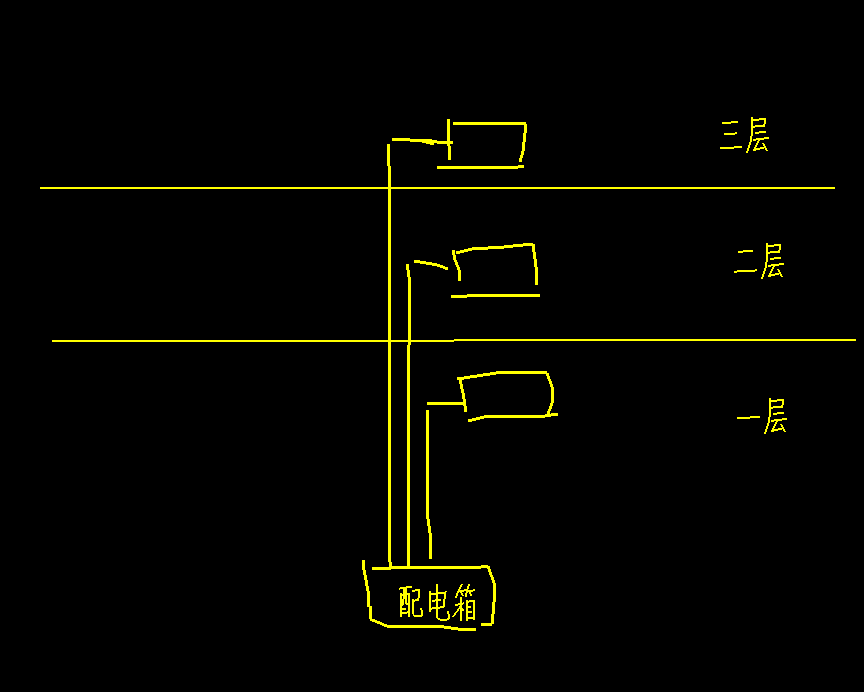 立管