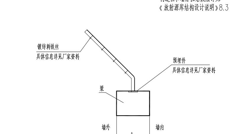 子目