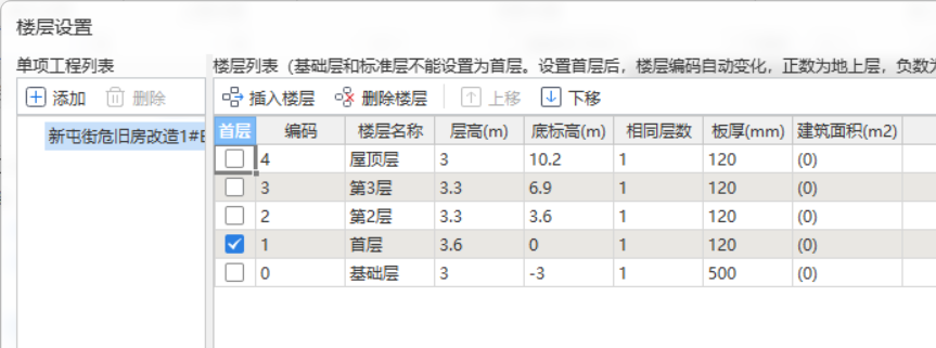 樓層表
