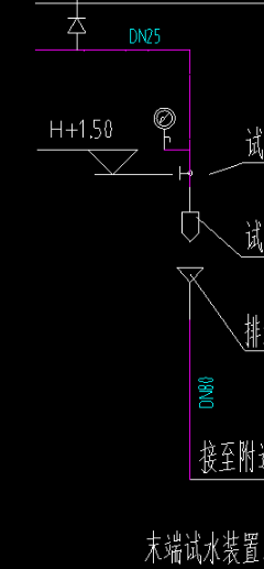 算量