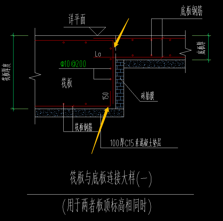 筏板面筋