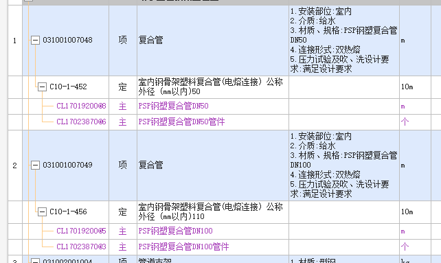 热镀锌钢管