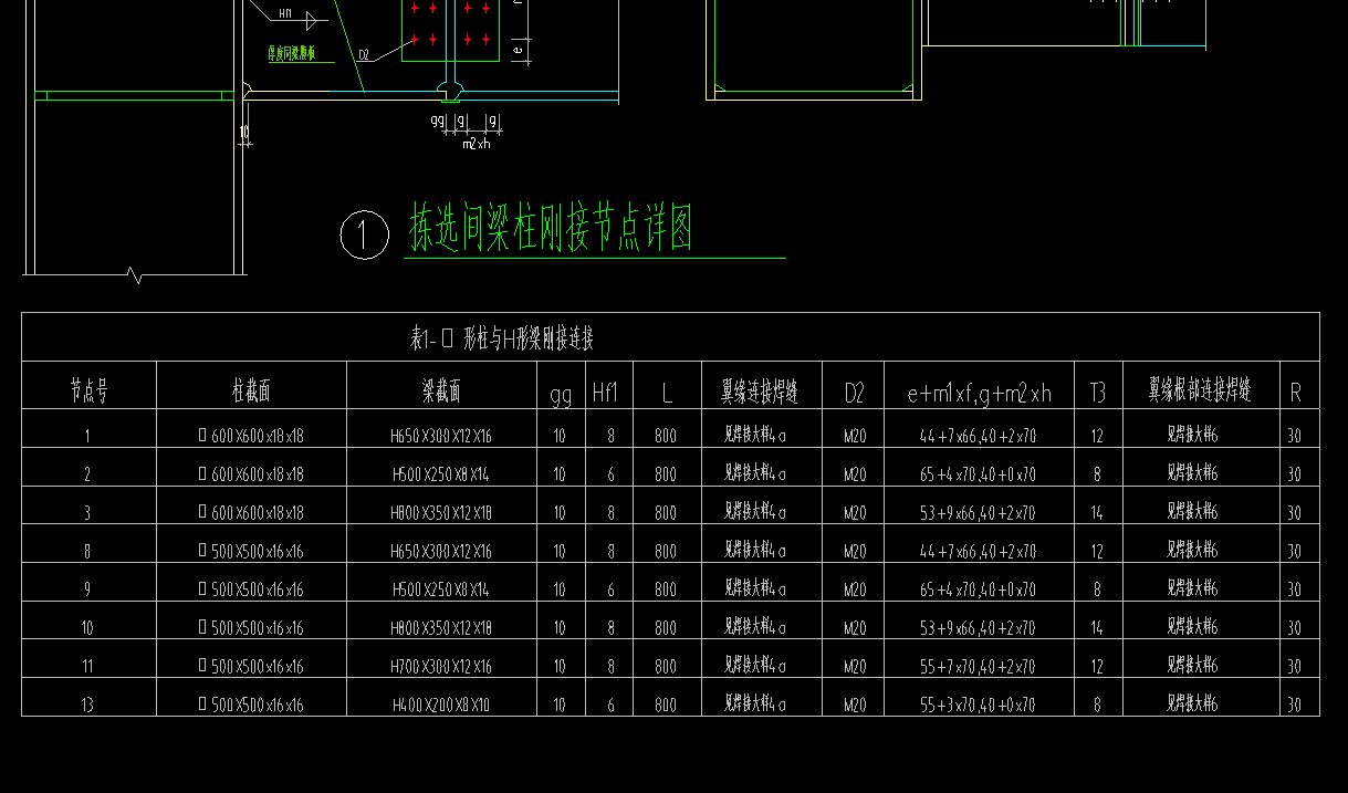 没找到