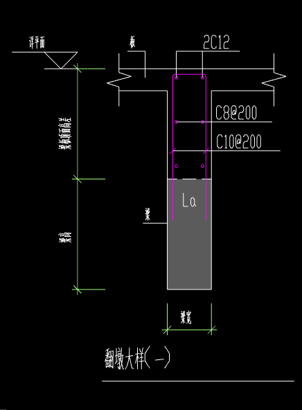 墩