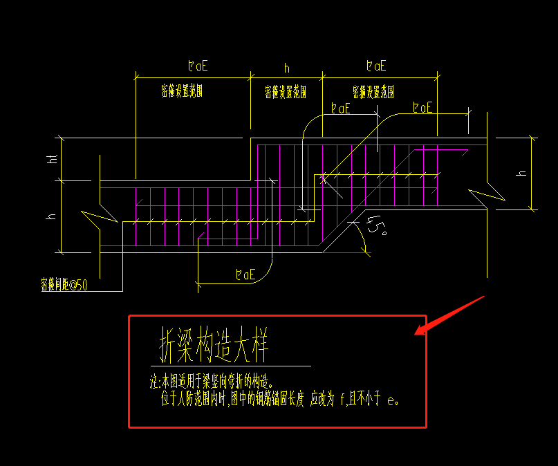 折梁