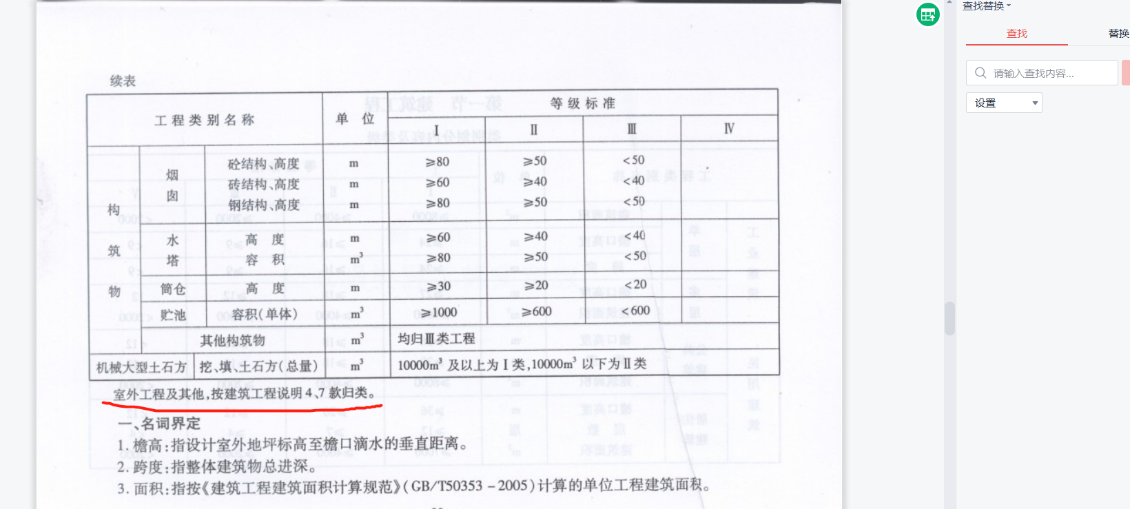 预算取费标准