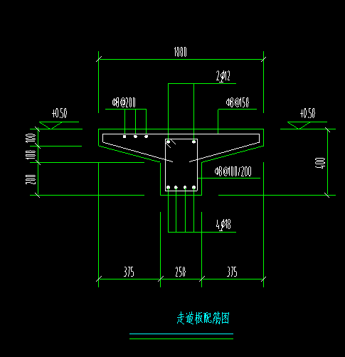 钢筋怎么