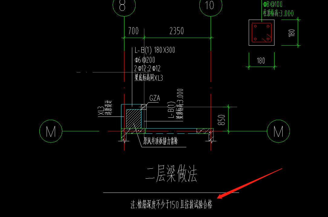 手算