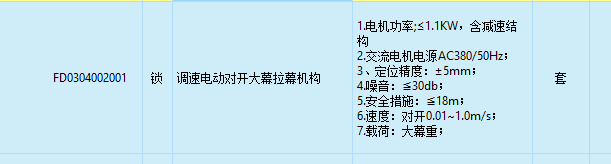 定额