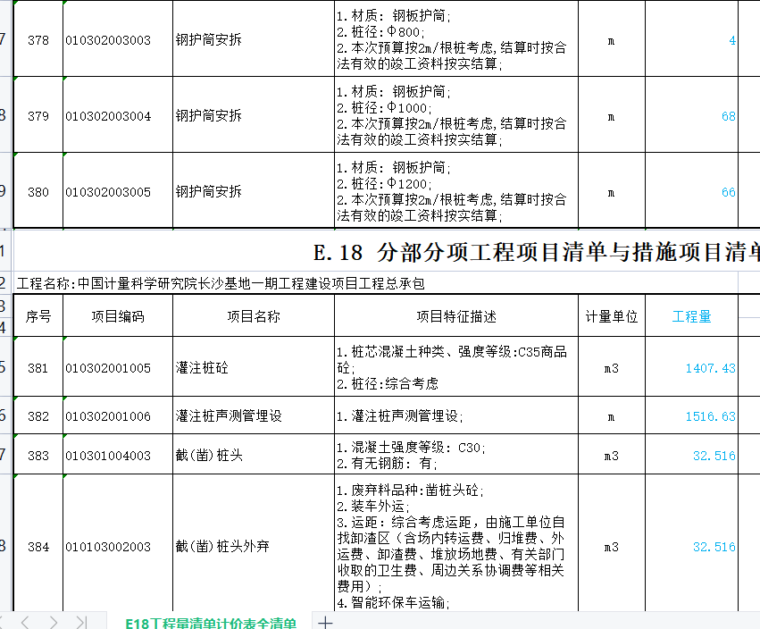 概算工程量