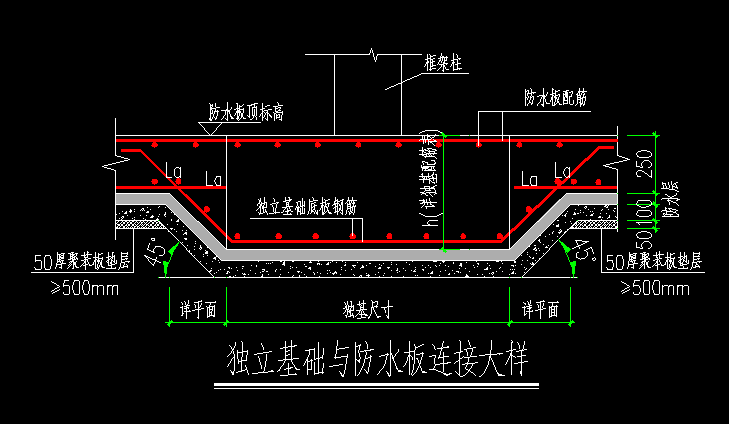 独立基础加防水板,设计防水板是通长布置,gtj中怎样输入.