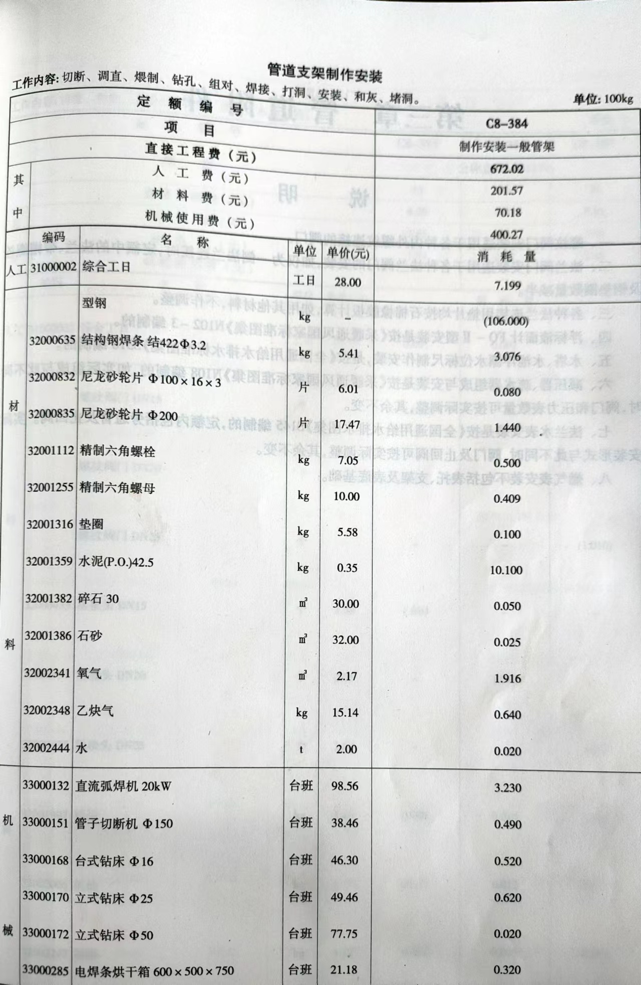 出单
