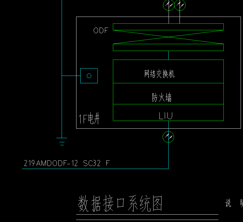 定额