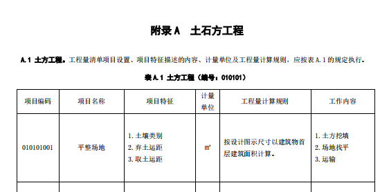 廣東18定額平整場地包含坡道和散水的面積嗎