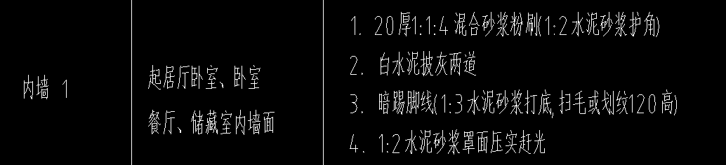 定额