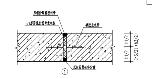變形縫