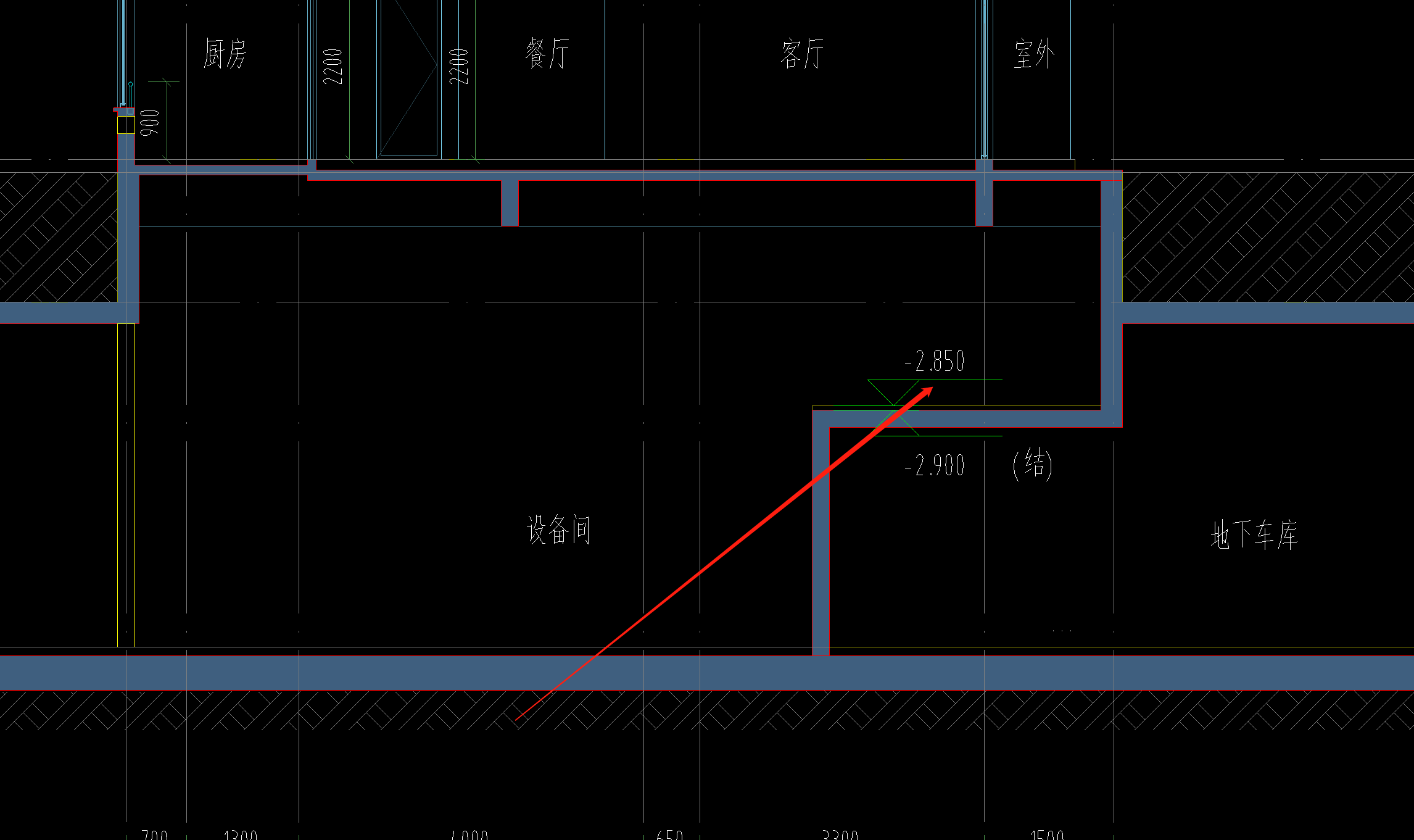 面积计算