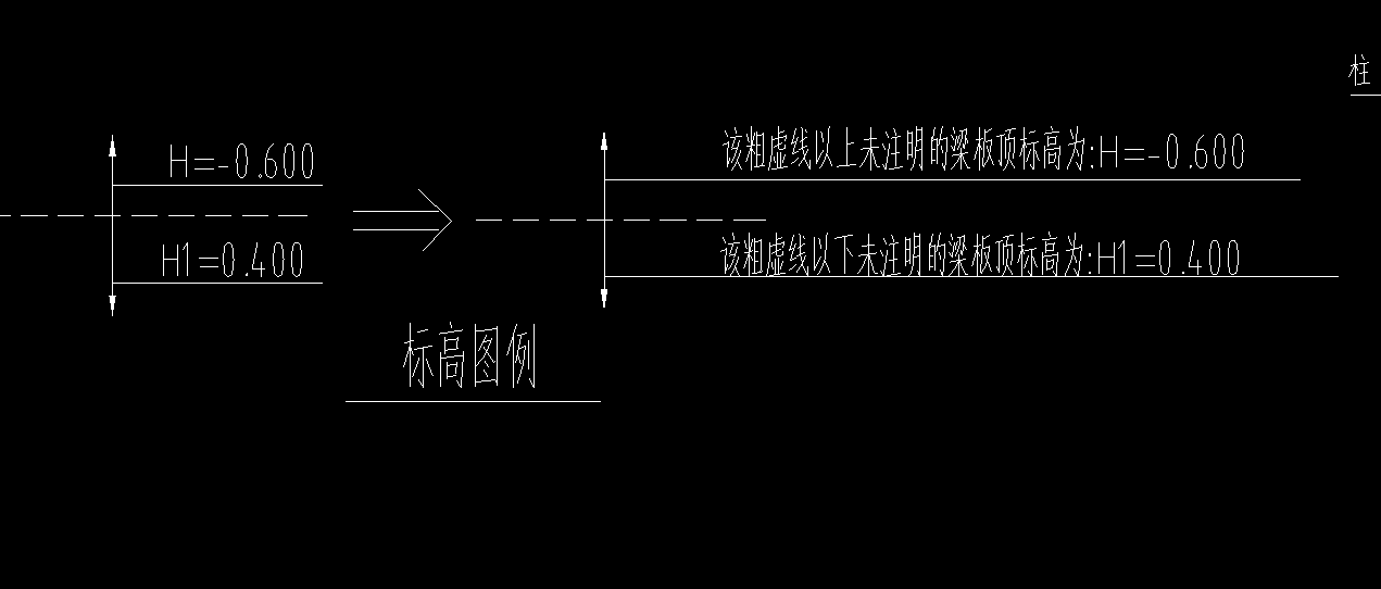 标高