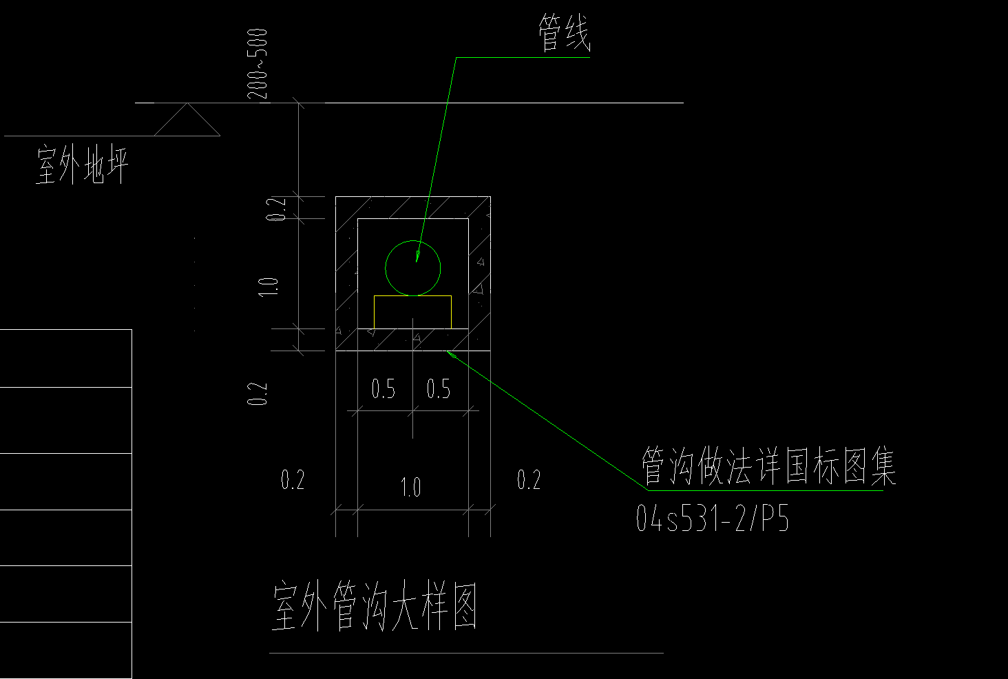 定额