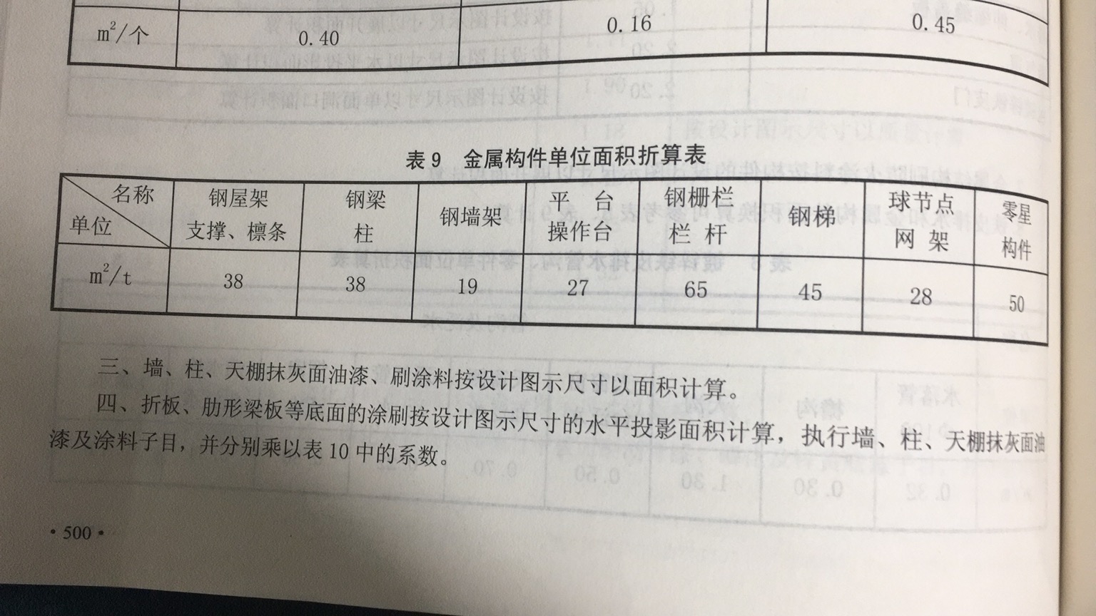 钢结构喷砂