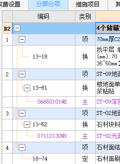 综合单价分析