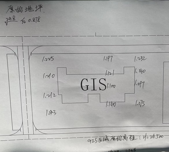 标高