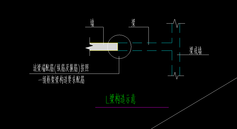 算量