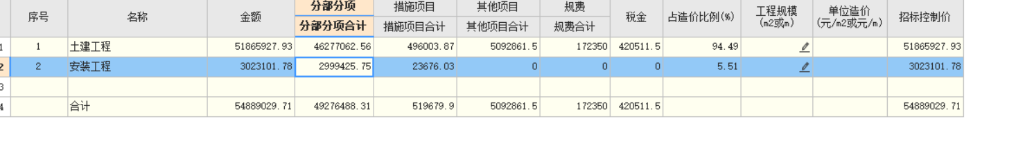 全费用