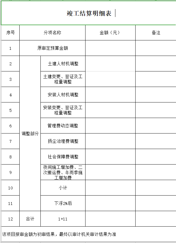 竣工结算
