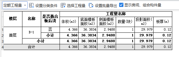 措施项