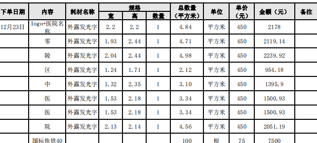 外露发光字