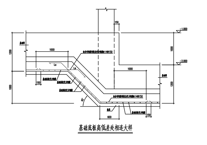 条形基础