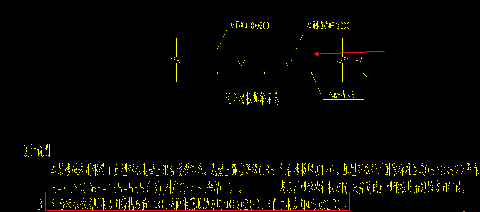 单价