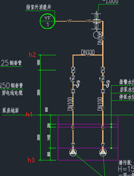 答疑解惑