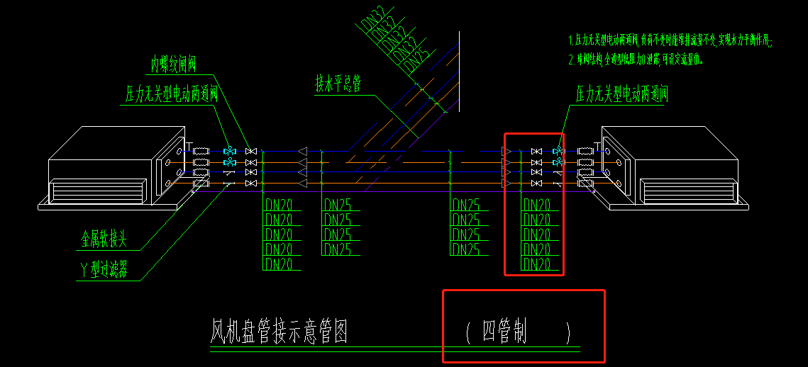 风机盘管工作原理图图片