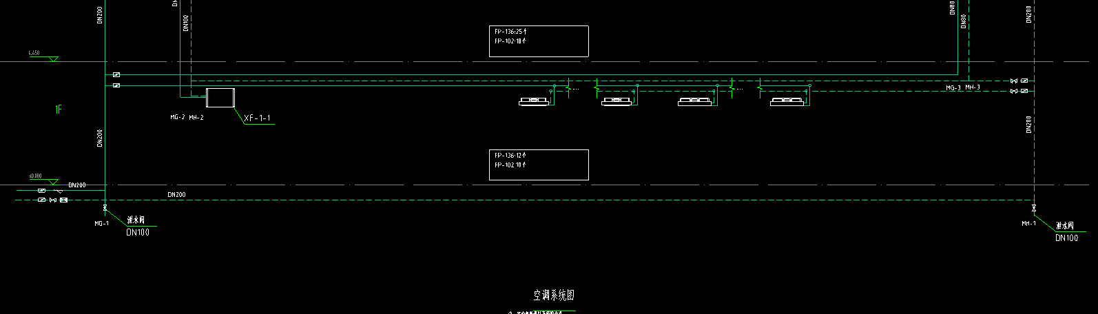 答疑解惑