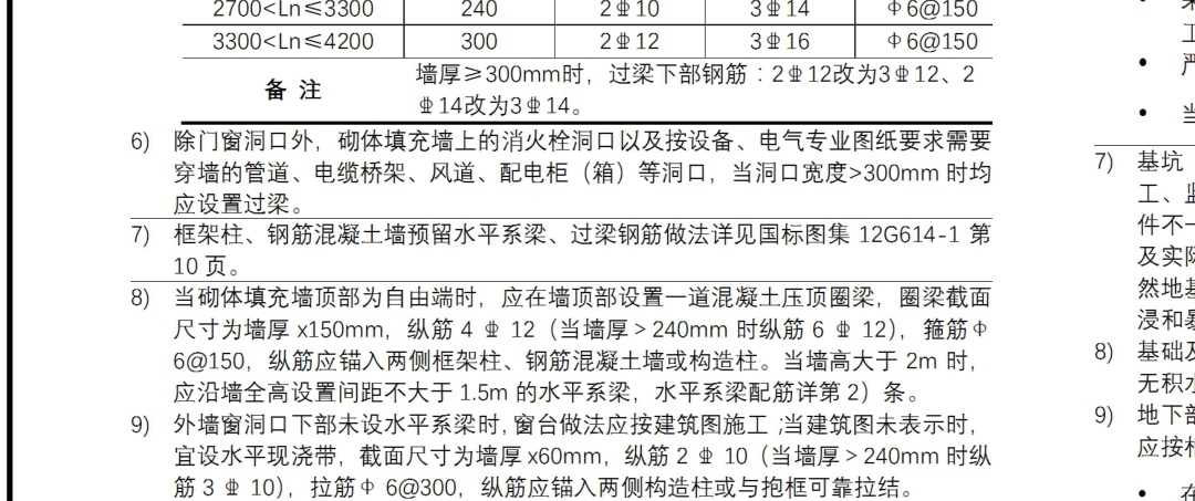 砌體墻