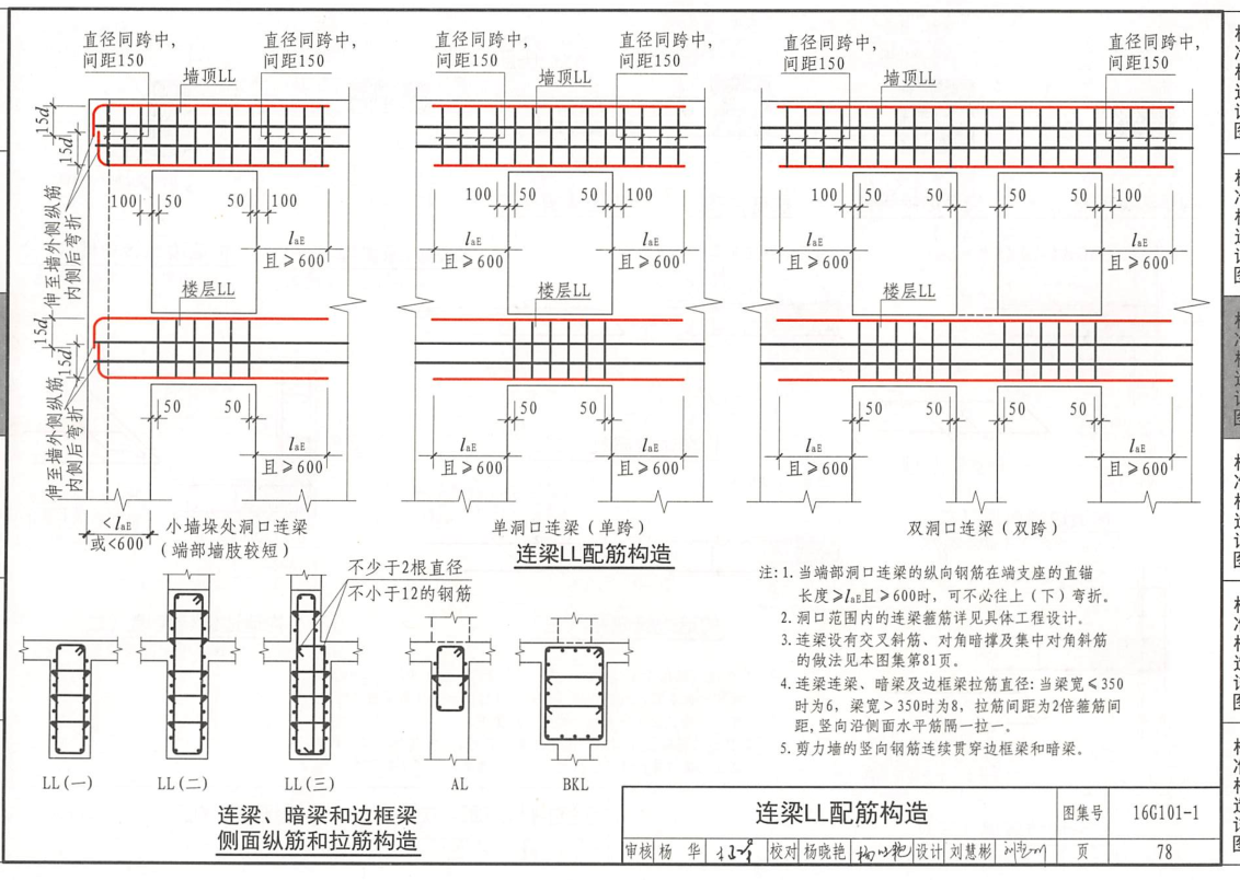 腰筋