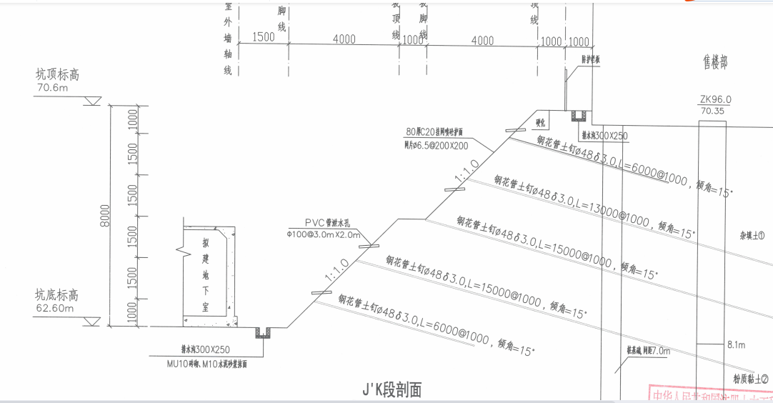定额