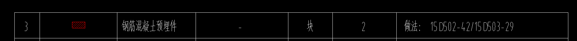 套清单