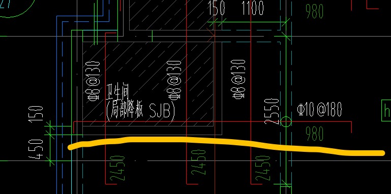 截断