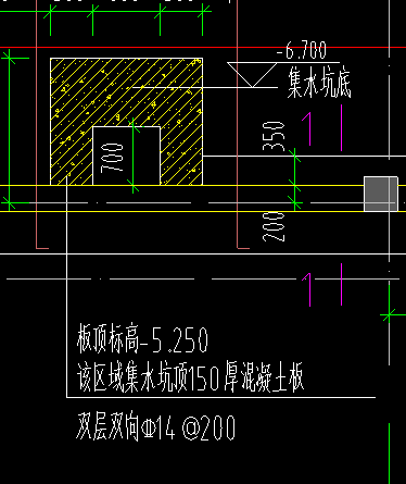 集水坑