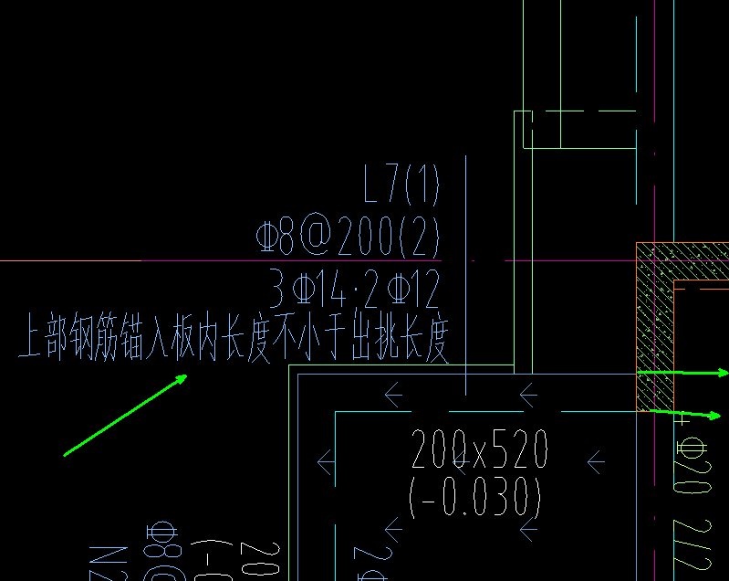 梁锚固